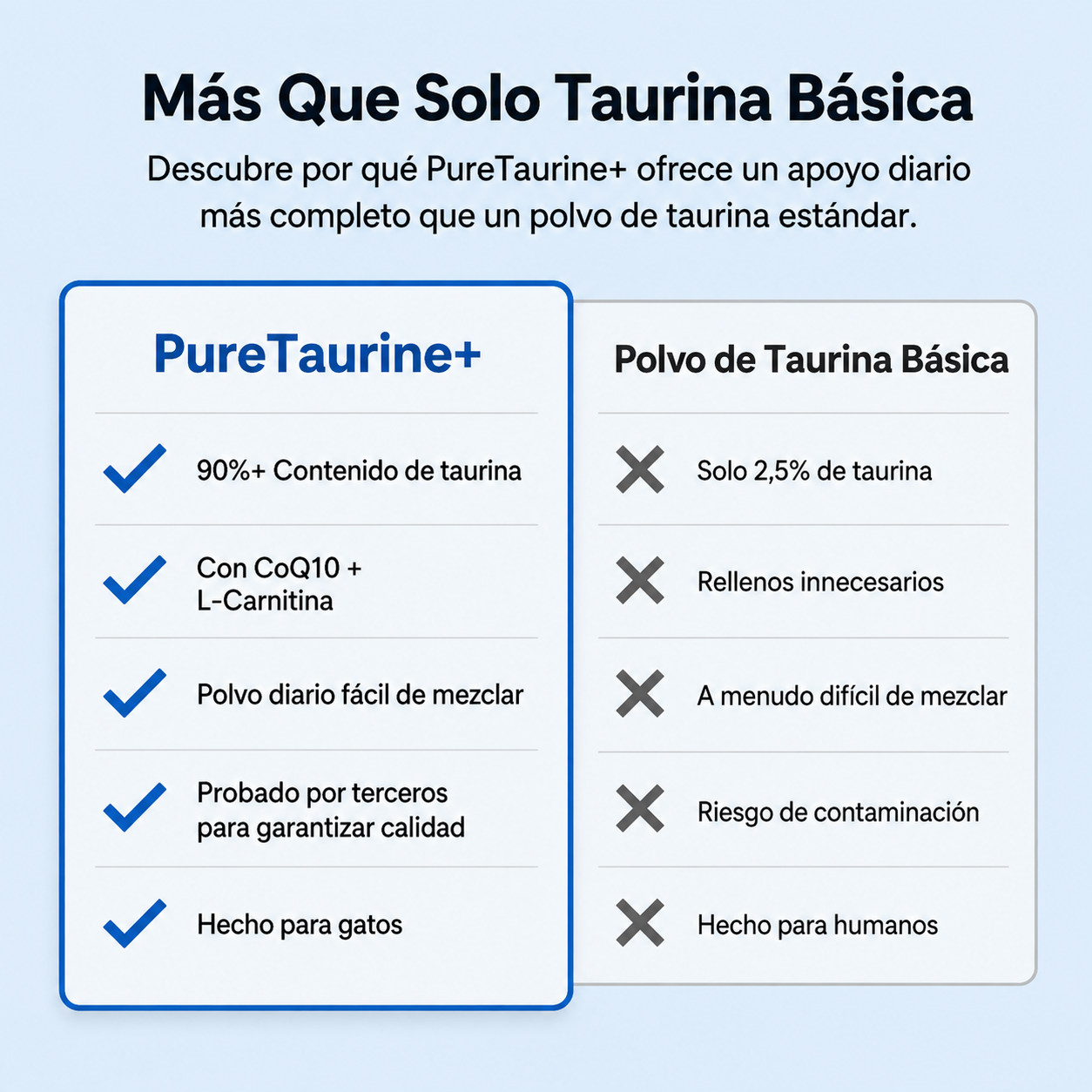 PureTarurine+